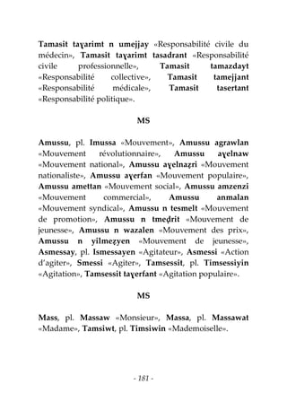 - 181 -
Tamasit taɣarimt n umejjay «Responsabilité civile du
médecin», Tamasit taɣarimt tasadrant «Responsabilité
civile professionnelle», Tamasit tamazdayt
«Responsabilité collective», Tamasit tamejjant
«Responsabilité médicale», Tamasit tasertant
«Responsabilité politique».
MS
Amussu, pl. Imussa «Mouvement», Amussu agrawlan
«Mouvement révolutionnaire», Amussu aɣelnaw
«Mouvement national», Amussu aɣelnaẓri «Mouvement
nationaliste», Amussu aɣerfan «Mouvement populaire»,
Amussu amettan «Mouvement social», Amussu amzenzi
«Mouvement commercial», Amussu anmalan
«Mouvement syndical», Amussu n tesmelt «Mouvement
de promotion», Amussu n tmeḍrit «Mouvement de
jeunesse», Amussu n wazalen «Mouvement des prix»,
Amussu n yilmeẓyen «Mouvement de jeunesse»,
Asmessay, pl. Ismessayen «Agitateur», Asmessi «Action
d’agiter», Smessi «Agiter», Tamsessit, pl. Timsessiyin
«Agitation», Tamsessit taɣerfant «Agitation populaire».
MS
Mass, pl. Massaw «Monsieur», Massa, pl. Massawat
«Madame», Tamsiwt, pl. Timsiwin «Mademoiselle».
 