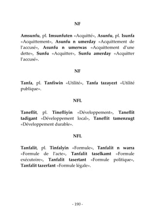 - 190 -
NF
Amsunfu, pl. Imsunfuten «Acquitté», Asunfu, pl. Isunfa
«Acquittement», Asunfu n umerday «Acquittement de
l’accusé», Asunfu n umerwas «Acquittement d’une
dette», Sunfu «Acquitter», Sunfu amerday «Acquitter
l’accusé».
NF
Tanfa, pl. Tanfiwin «Utilité», Tanfa tazayezt «Utilité
publique».
NFL
Taneflit, pl. Tinefliyin «Développement», Taneflit
tadigant «Développement local», Taneflit tamenzugt
«Développement durable».
NFL
Tanfalit, pl. Tinfalyin «Formule», Tanfalit n warra
«Formule de l’acte», Tanfalit taselkamt «Formule
exécutoire», Tanfalit tasertant «Formule politique»,
Tanfalit tazerfant «Formule légale».
 