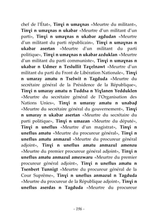 - 196 -
chef de l’État», Tinɣi n umaɣnas «Meurtre du militant»,
Tinɣi n umaɣnas n ukabar «Meurtre d’un militant d’un
parti», Tinɣi n umaɣnas n ukabar agdudan «Meurtre
d’un militant du parti républicain», Tinɣi n umaɣnas n
ukabar asertan «Meurtre d’un militant du parti
politique», Tinɣi n umaɣnas n ukabar azduklan «Meurtre
d’un militant du parti communiste», Tinɣi n umaɣnas n
ukabar n Udmer n Teslullit Taɣelnawt «Meurtre d’un
militant du parti du Front de Libération Nationale», Tinɣi
n umaray amatu n Tselwit n Tagduda «Meurtre du
secrétaire général de la Présidence de la République»,
Tinɣi n umaray amatu n Tuddsa n Yiɣlanen Yedduklen
«Meurtre du secrétaire général de l’Organisation des
Nations Unies», Tinɣi n umaray amatu n unabaḍ
«Meurtre du secrétaire général du gouvernement», Tinɣi
n umaray n ukabar asertan «Meurtre du secrétaire du
parti politique», Tinɣi n umazan «Meurtre du député»,
Tinɣi n uneflus «Meurtre d’un magistrat», Tinɣi n
uneflus amatu «Meurtre du procureur général», Tinɣi n
uneflus amatu anmazul «Meurtre du procureur général
adjoint», Tinɣi n uneflus amatu anmazul amenzu
«Meurtre du premier procureur général adjoint», Tinɣi n
uneflus amatu anmazul amezwaru «Meurtre du premier
procureur général adjoint», Tinɣi n uneflus amatu n
Tsenbert Tunnigt «Meurtre du procureur général de la
Cour Suprême», Tinɣi n uneflus anmazul n Tagduda
«Meurtre du procureur de la République adjoint», Tinɣi n
uneflus aserdas n Tagduda «Meurtre du procureur
 