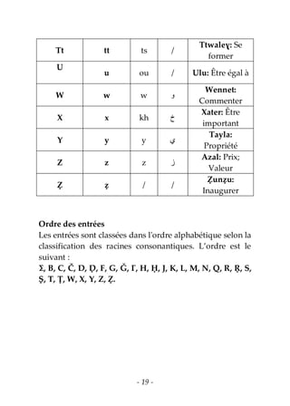 - 19 -
Tt tt ts /
Ttwaleɣ: Se
former
U
u ou / Ulu: Être égal à
W w w ‫و‬
Wennet:
Commenter
X x kh ‫خ‬
Xater: Être
important
Y y y ‫ي‬
Tayla:
Propriété
Z z z ‫ز‬
Azal: Prix;
Valeur
Ẓ ẓ / /
Ẓunẓu:
Inaugurer
Ordre des entrées
Les entrées sont classées dans l'ordre alphabétique selon la
classification des racines consonantiques. L’ordre est le
suivant :
Ɛ, B, C, Č, D, Ḍ, F, G, Ǧ, Ɣ, H, Ḥ, J, K, L, M, N, Q, R, Ṛ, S,
Ṣ, T, Ṭ, W, X, Y, Z, Ẓ.
 