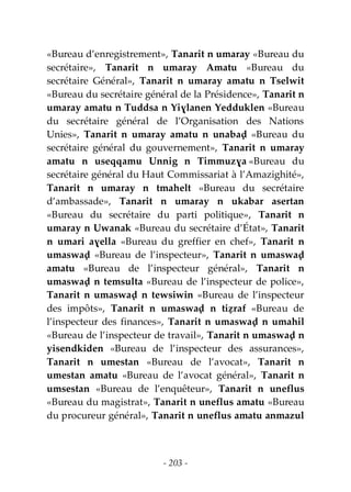 - 203 -
«Bureau d’enregistrement», Tanarit n umaray «Bureau du
secrétaire», Tanarit n umaray Amatu «Bureau du
secrétaire Général», Tanarit n umaray amatu n Tselwit
«Bureau du secrétaire général de la Présidence», Tanarit n
umaray amatu n Tuddsa n Yiɣlanen Yedduklen «Bureau
du secrétaire général de l’Organisation des Nations
Unies», Tanarit n umaray amatu n unabaḍ «Bureau du
secrétaire général du gouvernement», Tanarit n umaray
amatu n useqqamu Unnig n Timmuzɣa «Bureau du
secrétaire général du Haut Commissariat à l’Amazighité»,
Tanarit n umaray n tmahelt «Bureau du secrétaire
d’ambassade», Tanarit n umaray n ukabar asertan
«Bureau du secrétaire du parti politique», Tanarit n
umaray n Uwanak «Bureau du secrétaire d’État», Tanarit
n umari aɣella «Bureau du greffier en chef», Tanarit n
umaswaḍ «Bureau de l’inspecteur», Tanarit n umaswaḍ
amatu «Bureau de l’inspecteur général», Tanarit n
umaswaḍ n temsulta «Bureau de l’inspecteur de police»,
Tanarit n umaswaḍ n tewsiwin «Bureau de l’inspecteur
des impôts», Tanarit n umaswaḍ n tiẓraf «Bureau de
l’inspecteur des finances», Tanarit n umaswaḍ n umahil
«Bureau de l’inspecteur de travail», Tanarit n umaswaḍ n
yisendkiden «Bureau de l’inspecteur des assurances»,
Tanarit n umestan «Bureau de l’avocat», Tanarit n
umestan amatu «Bureau de l’avocat général», Tanarit n
umsestan «Bureau de l’enquêteur», Tanarit n uneflus
«Bureau du magistrat», Tanarit n uneflus amatu «Bureau
du procureur général», Tanarit n uneflus amatu anmazul
 