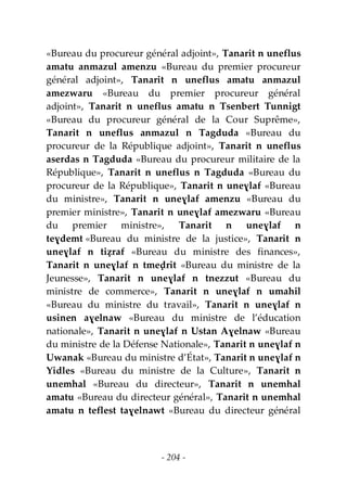 - 204 -
«Bureau du procureur général adjoint», Tanarit n uneflus
amatu anmazul amenzu «Bureau du premier procureur
général adjoint», Tanarit n uneflus amatu anmazul
amezwaru «Bureau du premier procureur général
adjoint», Tanarit n uneflus amatu n Tsenbert Tunnigt
«Bureau du procureur général de la Cour Suprême»,
Tanarit n uneflus anmazul n Tagduda «Bureau du
procureur de la République adjoint», Tanarit n uneflus
aserdas n Tagduda «Bureau du procureur militaire de la
République», Tanarit n uneflus n Tagduda «Bureau du
procureur de la République», Tanarit n uneɣlaf «Bureau
du ministre», Tanarit n uneɣlaf amenzu «Bureau du
premier ministre», Tanarit n uneɣlaf amezwaru «Bureau
du premier ministre», Tanarit n uneɣlaf n
teɣdemt «Bureau du ministre de la justice», Tanarit n
uneɣlaf n tiẓraf «Bureau du ministre des finances»,
Tanarit n uneɣlaf n tmeḍrit «Bureau du ministre de la
Jeunesse», Tanarit n uneɣlaf n tnezzut «Bureau du
ministre de commerce», Tanarit n uneɣlaf n umahil
«Bureau du ministre du travail», Tanarit n uneɣlaf n
usinen aɣelnaw «Bureau du ministre de l’éducation
nationale», Tanarit n uneɣlaf n Ustan Aɣelnaw «Bureau
du ministre de la Défense Nationale», Tanarit n uneɣlaf n
Uwanak «Bureau du ministre d’État», Tanarit n uneɣlaf n
Yidles «Bureau du ministre de la Culture», Tanarit n
unemhal «Bureau du directeur», Tanarit n unemhal
amatu «Bureau du directeur général», Tanarit n unemhal
amatu n teflest taɣelnawt «Bureau du directeur général
 