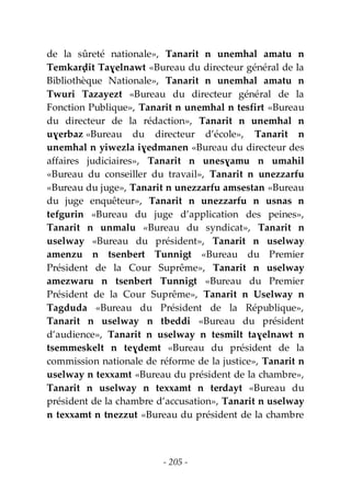 - 205 -
de la sûreté nationale», Tanarit n unemhal amatu n
Temkarḍit Taɣelnawt «Bureau du directeur général de la
Bibliothèque Nationale», Tanarit n unemhal amatu n
Twuri Tazayezt «Bureau du directeur général de la
Fonction Publique», Tanarit n unemhal n tesfirt «Bureau
du directeur de la rédaction», Tanarit n unemhal n
uɣerbaz «Bureau du directeur d’école», Tanarit n
unemhal n yiwezla iɣedmanen «Bureau du directeur des
affaires judiciaires», Tanarit n unesɣamu n umahil
«Bureau du conseiller du travail», Tanarit n unezzarfu
«Bureau du juge», Tanarit n unezzarfu amsestan «Bureau
du juge enquêteur», Tanarit n unezzarfu n usnas n
tefgurin «Bureau du juge d’application des peines»,
Tanarit n unmalu «Bureau du syndicat», Tanarit n
uselway «Bureau du président», Tanarit n uselway
amenzu n tsenbert Tunnigt «Bureau du Premier
Président de la Cour Suprême», Tanarit n uselway
amezwaru n tsenbert Tunnigt «Bureau du Premier
Président de la Cour Suprême», Tanarit n Uselway n
Tagduda «Bureau du Président de la République»,
Tanarit n uselway n tbeddi «Bureau du président
d’audience», Tanarit n uselway n tesmilt taɣelnawt n
tsemmeskelt n teɣdemt «Bureau du président de la
commission nationale de réforme de la justice», Tanarit n
uselway n texxamt «Bureau du président de la chambre»,
Tanarit n uselway n texxamt n terdayt «Bureau du
président de la chambre d’accusation», Tanarit n uselway
n texxamt n tnezzut «Bureau du président de la chambre
 