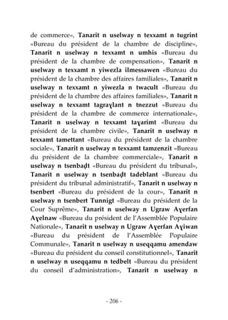 - 206 -
de commerce», Tanarit n uselway n texxamt n tugrint
«Bureau du président de la chambre de discipline»,
Tanarit n uselway n texxamt n umhis «Bureau du
président de la chambre de compensation», Tanarit n
uselway n texxamt n yiwezla ilmessawen «Bureau du
président de la chambre des affaires familiales», Tanarit n
uselway n texxamt n yiwezla n twacult «Bureau du
président de la chambre des affaires familiales», Tanarit n
uselway n texxamt tagraɣlant n tnezzut «Bureau du
président de la chambre de commerce internationale»,
Tanarit n uselway n texxamt taɣarimt «Bureau du
président de la chambre civile», Tanarit n uselway n
texxamt tamettant «Bureau du président de la chambre
sociale», Tanarit n uselway n texxamt tamzenzit «Bureau
du président de la chambre commerciale», Tanarit n
uselway n tsenbaḍt «Bureau du président du tribunal»,
Tanarit n uselway n tsenbaḍt tadeblant «Bureau du
président du tribunal administratif», Tanarit n uselway n
tsenbert «Bureau du président de la cour», Tanarit n
uselway n tsenbert Tunnigt «Bureau du président de la
Cour Suprême», Tanarit n uselway n Ugraw Aɣerfan
Aɣelnaw «Bureau du président de l’Assemblée Populaire
Nationale», Tanarit n uselway n Ugraw Aɣerfan Aɣiwan
«Bureau du président de l’Assemblée Populaire
Communale», Tanarit n uselway n useqqamu amendaw
«Bureau du président du conseil constitutionnel», Tanarit
n uselway n useqqamu n tedbelt «Bureau du président
du conseil d’administration», Tanarit n uselway n
 
