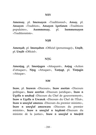 - 208 -
NSY
Amensay, pl. Imensayen «Traditionnel», Ansay, pl.
Ansayen «Tradition», Ansayen iɣerfanen «Traditions
populaires», Asemmensay, pl. Isemmensayen
«Traditionniste».
NṢB
Amenṣab, pl. Imenṣaben «Officiel (personnage)», Unṣib,
pl. Unṣib «Officiel».
NṬG
Amenṭag, pl. Imenṭagen «Attaquant», Anṭag «Action
d’attaquer», Nṭeg «Attaquer», Tanṭagt, pl. Tinṭagin
«Attaque».
NW
Inaw, pl. Inawen «Discours», Inaw asertan «Discours
politique», Inaw azerfan «Discours juridique», Inaw n
Uɣella n unabaḍ «Discours du Chef de gouvernement»,
Inaw n Uɣella n Uwanak «Discours du Chef de l’État»,
Inaw n uneɣlaf amenzu «Discours du premier ministre»,
Inaw n uneɣlaf amezwaru «Discours du premier
ministre», Inaw n uneɣlaf n teɣdemt «Discours du
ministre de la justice», Inaw n uneɣlaf n tmeḍrit
 