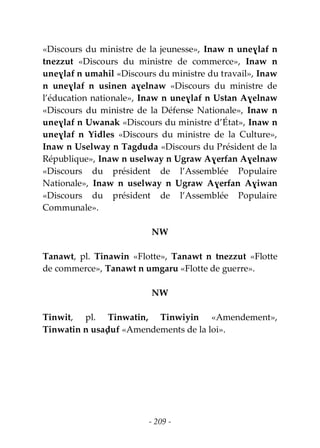 - 209 -
«Discours du ministre de la jeunesse», Inaw n uneɣlaf n
tnezzut «Discours du ministre de commerce», Inaw n
uneɣlaf n umahil «Discours du ministre du travail», Inaw
n uneɣlaf n usinen aɣelnaw «Discours du ministre de
l’éducation nationale», Inaw n uneɣlaf n Ustan Aɣelnaw
«Discours du ministre de la Défense Nationale», Inaw n
uneɣlaf n Uwanak «Discours du ministre d’État», Inaw n
uneɣlaf n Yidles «Discours du ministre de la Culture»,
Inaw n Uselway n Tagduda «Discours du Président de la
République», Inaw n uselway n Ugraw Aɣerfan Aɣelnaw
«Discours du président de l’Assemblée Populaire
Nationale», Inaw n uselway n Ugraw Aɣerfan Aɣiwan
«Discours du président de l’Assemblée Populaire
Communale».
NW
Tanawt, pl. Tinawin «Flotte», Tanawt n tnezzut «Flotte
de commerce», Tanawt n umgaru «Flotte de guerre».
NW
Tinwit, pl. Tinwatin, Tinwiyin «Amendement»,
Tinwatin n usaḍuf «Amendements de la loi».
 