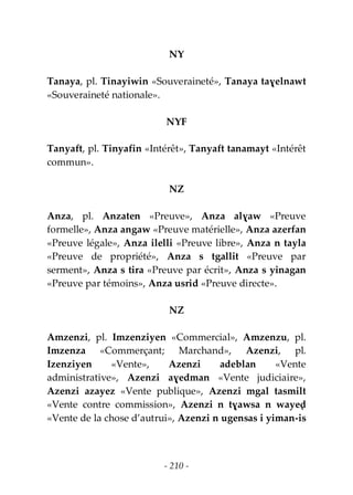 - 210 -
NY
Tanaya, pl. Tinayiwin «Souveraineté», Tanaya taɣelnawt
«Souveraineté nationale».
NYF
Tanyaft, pl. Tinyafin «Intérêt», Tanyaft tanamayt «Intérêt
commun».
NZ
Anza, pl. Anzaten «Preuve», Anza alɣaw «Preuve
formelle», Anza angaw «Preuve matérielle», Anza azerfan
«Preuve légale», Anza ilelli «Preuve libre», Anza n tayla
«Preuve de propriété», Anza s tgallit «Preuve par
serment», Anza s tira «Preuve par écrit», Anza s yinagan
«Preuve par témoins», Anza usrid «Preuve directe».
NZ
Amzenzi, pl. Imzenziyen «Commercial», Amzenzu, pl.
Imzenza «Commerçant; Marchand», Azenzi, pl.
Izenziyen «Vente», Azenzi adeblan «Vente
administrative», Azenzi aɣedman «Vente judiciaire»,
Azenzi azayez «Vente publique», Azenzi mgal tasmilt
«Vente contre commission», Azenzi n tɣawsa n wayeḍ
«Vente de la chose d’autrui», Azenzi n ugensas i yiman-is
 
