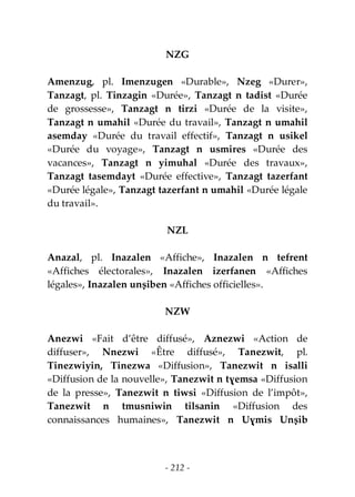 - 212 -
NZG
Amenzug, pl. Imenzugen «Durable», Nzeg «Durer»,
Tanzagt, pl. Tinzagin «Durée», Tanzagt n tadist «Durée
de grossesse», Tanzagt n tirzi «Durée de la visite»,
Tanzagt n umahil «Durée du travail», Tanzagt n umahil
asemday «Durée du travail effectif», Tanzagt n usikel
«Durée du voyage», Tanzagt n usmires «Durée des
vacances», Tanzagt n yimuhal «Durée des travaux»,
Tanzagt tasemdayt «Durée effective», Tanzagt tazerfant
«Durée légale», Tanzagt tazerfant n umahil «Durée légale
du travail».
NZL
Anazal, pl. Inazalen «Affiche», Inazalen n tefrent
«Affiches électorales», Inazalen izerfanen «Affiches
légales», Inazalen unṣiben «Affiches officielles».
NZW
Anezwi «Fait d’être diffusé», Aznezwi «Action de
diffuser», Nnezwi «Être diffusé», Tanezwit, pl.
Tinezwiyin, Tinezwa «Diffusion», Tanezwit n isalli
«Diffusion de la nouvelle», Tanezwit n tɣemsa «Diffusion
de la presse», Tanezwit n tiwsi «Diffusion de l’impôt»,
Tanezwit n tmusniwin tilsanin «Diffusion des
connaissances humaines», Tanezwit n Uɣmis Unṣib
 