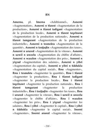 - 218 -
RN
Amernu, pl. Imerna «Additionnel», Asnerni
«Augmentation», Asnerni n tfarest «Augmentation de la
production», Asnerni n tfarest tadigant «Augmentation
de la production locale», Asnerni n tfarest taɣelnawt
«Augmentation de la production nationale», Asnerni n
tfarest tamgurant «Augmentation de la production
industrielle», Asnerni n tesmekta «Augmentation de la
quantité», Asnerni n tzeṭṭaḍin «Augmentation des taxes»,
Asnerni n urured «Augmentation de la vitesse», Asnerni
n uzwil n uwezlu «Augmentation du chiffre d’affaire»,
Asnerni n wazalen «Augmentation des prix», Asnerni n
yiɣrad «Augmentation des salaires», Asnerni n yihri
«Augmentation du capital», Asnerni n yihri n tiddukla
«Augmentation du capital social», Rnu «Augmenter»,
Rnu i tesmekta «Augmenter la quantité», Rnu i tfarest
«Augmenter la production», Rnu i tfarest tadigant
«Augmenter la production locale», Rnu i tfarest
taɣelnawt «Augmenter la production nationale», Rnu i
tfarest tamgurant «Augmenter la production
industrielle», Rnu i tzeṭṭaḍin «Augmenter les taxes», Rnu
i urured «Augmenter la vitesse», Rnu i uzwil n uwezlu
«Augmenter le chiffre d’affaire», Rnu i wazalen
«Augmenter les prix», Rnu i yiɣrad «Augmenter les
salaires», Rnu i yihri «Augmenter le capital», Rnu i yihri
n tiddukla «Augmenter le capital social», Snerni
«Augmenter», Snerni arured «Augmenter la vitesse»,
 