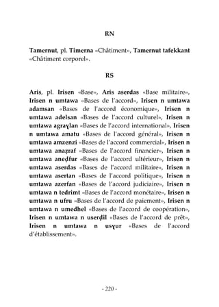 - 220 -
RN
Tamernut, pl. Timerna «Châtiment», Tamernut tafekkant
«Châtiment corporel».
RS
Aris, pl. Irisen «Base», Aris aserdas «Base militaire»,
Irisen n umtawa «Bases de l’accord», Irisen n umtawa
adamsan «Bases de l’accord économique», Irisen n
umtawa adelsan «Bases de l’accord culturel», Irisen n
umtawa agraɣlan «Bases de l’accord international», Irisen
n umtawa amatu «Bases de l’accord général», Irisen n
umtawa amzenzi «Bases de l’accord commercial», Irisen n
umtawa anaẓraf «Bases de l’accord financier», Irisen n
umtawa aneḍfur «Bases de l’accord ultérieur», Irisen n
umtawa aserdas «Bases de l’accord militaire», Irisen n
umtawa asertan «Bases de l’accord politique», Irisen n
umtawa azerfan «Bases de l’accord judiciaire», Irisen n
umtawa n tedrimt «Bases de l’accord monétaire», Irisen n
umtawa n ufru «Bases de l’accord de paiement», Irisen n
umtawa n umedhel «Bases de l’accord de coopération»,
Irisen n umtawa n userḍil «Bases de l’accord de prêt»,
Irisen n umtawa n usɣur «Bases de l’accord
d’établissement».
 