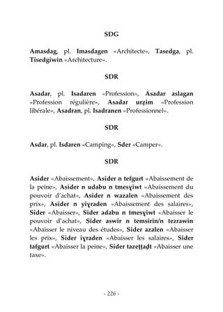 - 226 -
SDG
Amasdag, pl. Imasdagen «Architecte», Tasedga, pl.
Tisedgiwin «Architecture».
SDR
Asadar, pl. Isadaren «Profession», Asadar aslagan
«Profession régulière», Asadar urẓim «Profession
libérale», Asadran, pl. Isadranen «Professionnel».
SDR
Asdar, pl. Isdaren «Camping», Sder «Camper».
SDR
Asider «Abaissement», Asider n tefgurt «Abaissement de
la peine», Asider n udabu n tmesɣiwt «Abaissement du
pouvoir d’achat», Asider n wazalen «Abaissement des
prix», Asider n yiɣraden «Abaissement des salaires»,
Sider «Abaisser», Sider adabu n tmesɣiwt «Abaisser le
pouvoir d’achat», Sider aswir n temsirin/n tezrawin
«Abaisser le niveau des études», Sider azalen «Abaisser
les prix», Sider iɣraden «Abaisser les salaires», Sider
tafgurt «Abaisser la peine», Sider tazeṭṭaḍt «Abaisser une
taxe».
 