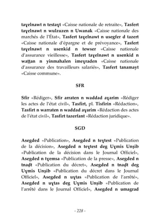 - 228 -
taɣelnawt n testaɣt «Caisse nationale de retraite», Tasfert
taɣelnawt n wulzuzen n Uwanak «Caisse nationale des
marchés de l’État», Tasfert taɣelnawt n usegfer d tazert
«Caisse nationale d’épargne et de prévoyance», Tasfert
taɣelnawt n usenkid n tewser «Caisse nationale
d’assurance vieillesse», Tasfert taɣelnawt n usenkid n
waṭṭan n yinmahalen imeɣraden «Caisse nationale
d’assurance des travailleurs salariés», Tasfert tanamayt
«Caisse commune».
SFR
Sfir «Rédiger», Sfir arraten n waddad aɣarim «Rédiger
les actes de l’état civil», Tasfirt, pl. Tisfirin «Rédaction»,
Tasfirt n warraten n waddad aɣarim «Rédaction des actes
de l’état civil», Tasfirt tazerfant «Rédaction juridique».
SGD
Asegded «Publication», Asegded n teɣtest «Publication
de la décision», Asegded n teɣtest deg Uɣmis Unṣib
«Publication de la décision dans le Journal Officiel»,
Asegded n tɣemsa «Publication de la presse», Asegded n
tnaḍt «Publication du décret», Asegded n tnaḍt deg
Uɣmis Unṣib «Publication du décret dans le Journal
Officiel», Asegded n uɣtas «Publication de l’arrêté»,
Asegded n uɣtas deg Uɣmis Unṣib «Publication de
l’arrêté dans le Journal Officiel», Asegded n umagrad
 