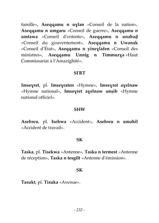 - 232 -
famille», Aseqqamu n uɣlan «Conseil de la nation»,
Aseqqamu n umgaru «Conseil de guerre», Aseqqamu n
umtawa «Conseil d’entente», Aseqqamu n unabaḍ
«Conseil du gouvernement», Aseqqamu n Uwanak
«Conseil d’État», Aseqqamu n yineɣlafen «Conseil des
ministres», Aseqqamu Unnig n Timmuzɣa «Haut
Commissariat à l’Amazighité».
SƔRT
Imseɣret, pl. Imseɣraten «Hymne», Imseɣret aɣelnaw
«Hymne national», Imseɣret aɣelnaw unṣib «Hymne
national officiel».
SHW
Asehwu, pl. Isehwa «Accident», Asehwu n umahil
«Accident de travail».
SK
Taska, pl. Tisekwa «Antenne», Taska n termest «Antenne
de réception», Taska n tesgilt «Antenne d’émission».
SK
Tasukt, pl. Tisuka «Avenue».
 
