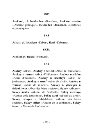 - 233 -
SKD
Asekkud, pl. Isekkuden «Doctrine», Asekkud asertan
«Doctrine politique», Isekkuden idamsanen «Doctrines
économiques».
SKS
Askasi, pl. Iskasiyen «Débat», Skasi «Débattre».
SKSL
Aseksel, pl. Iseksal «Festivité».
SKY
Asukey «Abus», Asukey n teflest «Abus de confiance»,
Asukey n tezrurt «Abus d’influence», Asukey n udabu
«Abus d’autorité», Asukey n usenfaya «Abus de
jouissance», Asukey n uzref «Abus de droit», Asukey n
wazzan «Abus de mineur», Asukey n yiwlaɣen n
tiddukliwin «Abus des biens sociaux», Sukey «Abuser»,
Sukey adabu «Abuser de l’autorité», Sukey asenfaya
«Abuser de la jouissance», Sukey azref «Abuser du droit»,
Sukey iwlaɣen n tiddukliwin «Abuser des biens
sociaux», Sukey taflest «Abuser de la confiance», Sukey
tazrurt «Abuser de l’influence».
 
