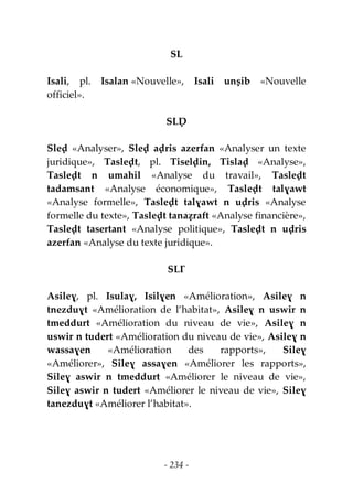 - 234 -
SL
Isali, pl. Isalan «Nouvelle», Isali unṣib «Nouvelle
officiel».
SLḌ
Sleḍ «Analyser», Sleḍ aḍris azerfan «Analyser un texte
juridique», Tasleḍt, pl. Tiselḍin, Tislaḍ «Analyse»,
Tasleḍt n umahil «Analyse du travail», Tasleḍt
tadamsant «Analyse économique», Tasleḍt talɣawt
«Analyse formelle», Tasleḍt talɣawt n uḍris «Analyse
formelle du texte», Tasleḍt tanaẓraft «Analyse financière»,
Tasleḍt tasertant «Analyse politique», Tasleḍt n uḍris
azerfan «Analyse du texte juridique».
SLƔ
Asileɣ, pl. Isulaɣ, Isilɣen «Amélioration», Asileɣ n
tnezduɣt «Amélioration de l’habitat», Asileɣ n uswir n
tmeddurt «Amélioration du niveau de vie», Asileɣ n
uswir n tudert «Amélioration du niveau de vie», Asileɣ n
wassaɣen «Amélioration des rapports», Sileɣ
«Améliorer», Sileɣ assaɣen «Améliorer les rapports»,
Sileɣ aswir n tmeddurt «Améliorer le niveau de vie»,
Sileɣ aswir n tudert «Améliorer le niveau de vie», Sileɣ
tanezduɣt «Améliorer l’habitat».
 