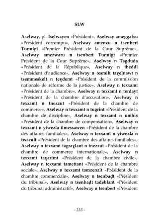 - 235 -
SLW
Aselway, pl. Iselwayen «Président», Aselway ameggafsu
«Président corrompu», Aselway amenzu n tsenbert
Tunnigt «Premier Président de la Cour Suprême»,
Aselway amezwaru n tsenbert Tunnigt «Premier
Président de la Cour Suprême», Aselway n Tagduda
«Président de la République», Aselway n tbeddi
«Président d’audience», Aselway n tesmilt taɣelnawt n
tsemmeskelt n teɣdemt «Président de la commission
nationale de réforme de la justice», Aselway n texxamt
«Président de la chambre», Aselway n texxamt n terdayt
«Président de la chambre d’accusation», Aselway n
texxamt n tnezzut «Président de la chambre de
commerce», Aselway n texxamt n tugrint «Président de la
chambre de discipline», Aselway n texxamt n umhis
«Président de la chambre de compensation», Aselway n
texxamt n yiwezla ilmessawen «Président de la chambre
des affaires familiales», Aselway n texxamt n yiwezla n
twacult «Président de la chambre des affaires familiales»,
Aselway n texxamt tagraɣlant n tnezzut «Président de la
chambre de commerce internationale», Aselway n
texxamt taɣarimt «Président de la chambre civile»,
Aselway n texxamt tamettant «Président de la chambre
sociale», Aselway n texxamt tamzenzit «Président de la
chambre commerciale», Aselway n tsenbaḍt «Président
du tribunal», Aselway n tsenbaḍt tadeblant «Président
du tribunal administratif», Aselway n tsenbert «Président
 