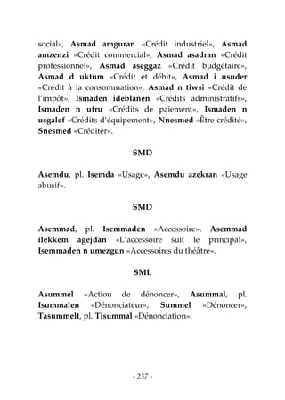 - 237 -
social», Asmad amguran «Crédit industriel», Asmad
amzenzi «Crédit commercial», Asmad asadran «Crédit
professionnel», Asmad aseggaz «Crédit budgétaire»,
Asmad d uktum «Crédit et débit», Asmad i usuder
«Crédit à la consommation», Asmad n tiwsi «Crédit de
l’impôt», Ismaden ideblanen «Crédits administratifs»,
Ismaden n ufru «Crédits de paiement», Ismaden n
usgalef «Crédits d’équipement», Nnesmed «Être crédité»,
Snesmed «Créditer».
SMD
Asemdu, pl. Isemda «Usage», Asemdu azekran «Usage
abusif».
SMD
Asemmad, pl. Isemmaden «Accessoire», Asemmad
ilekkem agejdan «L’accessoire suit le principal»,
Isemmaden n umezgun «Accessoires du théâtre».
SML
Asummel «Action de dénoncer», Asummal, pl.
Isummalen «Dénonciateur», Summel «Dénoncer»,
Tasummelt, pl. Tisummal «Dénonciation».
 