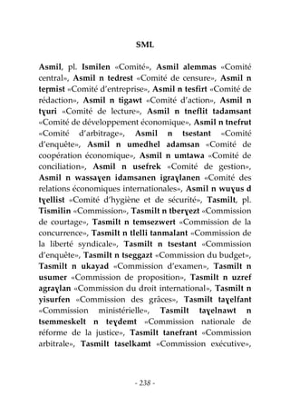 - 238 -
SML
Asmil, pl. Ismilen «Comité», Asmil alemmas «Comité
central», Asmil n tedrest «Comité de censure», Asmil n
teṛmist «Comité d’entreprise», Asmil n tesfirt «Comité de
rédaction», Asmil n tigawt «Comité d’action», Asmil n
tɣuri «Comité de lecture», Asmil n tneflit tadamsant
«Comité de développement économique», Asmil n tnefrut
«Comité d’arbitrage», Asmil n tsestant «Comité
d’enquête», Asmil n umedhel adamsan «Comité de
coopération économique», Asmil n umtawa «Comité de
conciliation», Asmil n usefrek «Comité de gestion»,
Asmil n wassaɣen idamsanen igraɣlanen «Comité des
relations économiques internationales», Asmil n wuɣus d
tɣellist «Comité d’hygiène et de sécurité», Tasmilt, pl.
Tismilin «Commission», Tasmilt n tberɣezt «Commission
de courtage», Tasmilt n temsezwert «Commission de la
concurrence», Tasmilt n tlelli tanmalant «Commission de
la liberté syndicale», Tasmilt n tsestant «Commission
d’enquête», Tasmilt n tseggazt «Commission du budget»,
Tasmilt n ukayad «Commission d’examen», Tasmilt n
usumer «Commission de proposition», Tasmilt n uzref
agraɣlan «Commission du droit international», Tasmilt n
yisurfen «Commission des grâces», Tasmilt taɣelfant
«Commission ministérielle», Tasmilt taɣelnawt n
tsemmeskelt n teɣdemt «Commission nationale de
réforme de la justice», Tasmilt tanefrant «Commission
arbitrale», Tasmilt taselkamt «Commission exécutive»,
 