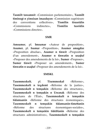 - 239 -
Tasmilt tawamnit «Commission parlementaire», Tasmilt
timinegt n yimsisan imazdayen «Commission supérieure
des conventions collectives», Tismilin tirusridin
«Commissions indirectes», Tismilin tusridin
«Commissions directes».
SMR
Amsumer, pl. Imsumar «Auteur de proposition»,
Asumer, pl. Isumar «Proposition», Asumer amagdaz
«Proposition absolue», Asumer n tinwit «Proposition
d’un amendement», Asumer n tinwatin n usaḍuf
«Proposer des amendements de la loi», Sumer «Proposer»,
Sumer tinwit «Proposer un amendement», Sumer
tinwatin n usaḍuf «Proposer des amendements de la loi».
SMSKL
Tasemmeskelt, pl. Tisemmeskal «Réforme»,
Tasemmeskelt n teɣdemt «Réforme de la justice»,
Tasemmeskelt n temṣukin «Réforme des structures»,
Tasemmeskelt n temṣukin n Uwanak «Réforme des
structures de l’État», Tasemmeskelt n temṣukin
tidamsanin «Réforme des structures économiques»,
Tasemmeskelt n temṣukin tidamsanin-timettanin
«Réforme des structures économiques-sociales»,
Tasemmeskelt n temṣukin tideblanin «Réforme des
structures administratives», Tasemmeskelt n temṣukin
 