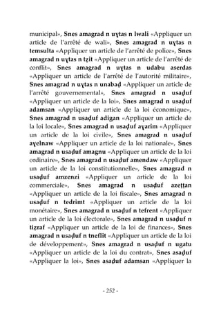- 252 -
municipal», Snes amagrad n uɣtas n lwali «Appliquer un
article de l’arrêté de wali», Snes amagrad n uɣtas n
temsulta «Appliquer un article de l’arrêté de police», Snes
amagrad n uɣtas n tẓit «Appliquer un article de l’arrêté de
conflit», Snes amagrad n uɣtas n udabu aserdas
«Appliquer un article de l’arrêté de l’autorité militaire»,
Snes amagrad n uɣtas n unabaḍ «Appliquer un article de
l’arrêté gouvernemental», Snes amagrad n usaḍuf
«Appliquer un article de la loi», Snes amagrad n usaḍuf
adamsan «Appliquer un article de la loi économique»,
Snes amagrad n usaḍuf adigan «Appliquer un article de
la loi locale», Snes amagrad n usaḍuf aɣarim «Appliquer
un article de la loi civile», Snes amagrad n usaḍuf
aɣelnaw «Appliquer un article de la loi nationale», Snes
amagrad n usaḍuf amagnu «Appliquer un article de la loi
ordinaire», Snes amagrad n usaḍuf amendaw «Appliquer
un article de la loi constitutionnelle», Snes amagrad n
usaḍuf amzenzi «Appliquer un article de la loi
commerciale», Snes amagrad n usaḍuf azeṭṭan
«Appliquer un article de la loi fiscale», Snes amagrad n
usaḍuf n tedrimt «Appliquer un article de la loi
monétaire», Snes amagrad n usaḍuf n tefrent «Appliquer
un article de la loi électorale», Snes amagrad n usaḍuf n
tiẓraf «Appliquer un article de la loi de finances», Snes
amagrad n usaḍuf n tneflit «Appliquer un article de la loi
de développement», Snes amagrad n usaḍuf n ugatu
«Appliquer un article de la loi du contrat», Snes asaḍuf
«Appliquer la loi», Snes asaḍuf adamsan «Appliquer la
 