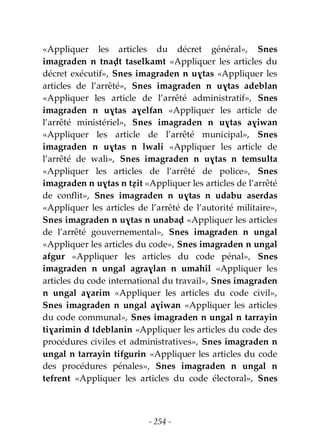 - 254 -
«Appliquer les articles du décret général», Snes
imagraden n tnaḍt taselkamt «Appliquer les articles du
décret exécutif», Snes imagraden n uɣtas «Appliquer les
articles de l’arrêté», Snes imagraden n uɣtas adeblan
«Appliquer les article de l’arrêté administratif», Snes
imagraden n uɣtas aɣelfan «Appliquer les article de
l’arrêté ministériel», Snes imagraden n uɣtas aɣiwan
«Appliquer les article de l’arrêté municipal», Snes
imagraden n uɣtas n lwali «Appliquer les article de
l’arrêté de wali», Snes imagraden n uɣtas n temsulta
«Appliquer les articles de l’arrêté de police», Snes
imagraden n uɣtas n tẓit «Appliquer les articles de l’arrêté
de conflit», Snes imagraden n uɣtas n udabu aserdas
«Appliquer les articles de l’arrêté de l’autorité militaire»,
Snes imagraden n uɣtas n unabaḍ «Appliquer les articles
de l’arrêté gouvernemental», Snes imagraden n ungal
«Appliquer les articles du code», Snes imagraden n ungal
afgur «Appliquer les articles du code pénal», Snes
imagraden n ungal agraɣlan n umahil «Appliquer les
articles du code international du travail», Snes imagraden
n ungal aɣarim «Appliquer les articles du code civil»,
Snes imagraden n ungal aɣiwan «Appliquer les articles
du code communal», Snes imagraden n ungal n tarrayin
tiɣarimin d tdeblanin «Appliquer les articles du code des
procédures civiles et administratives», Snes imagraden n
ungal n tarrayin tifgurin «Appliquer les articles du code
des procédures pénales», Snes imagraden n ungal n
tefrent «Appliquer les articles du code électoral», Snes
 