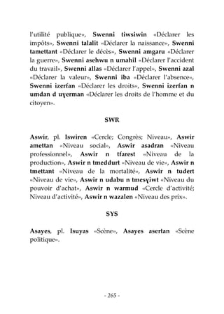 - 265 -
l’utilité publique», Swenni tiwsiwin «Déclarer les
impôts», Swenni talalit «Déclarer la naissance», Swenni
tamettant «Déclarer le décès», Swenni amgaru «Déclarer
la guerre», Swenni asehwu n umahil «Déclarer l’accident
du travail», Swenni allas «Déclarer l’appel», Swenni azal
«Déclarer la valeur», Swenni iba «Déclarer l’absence»,
Swenni izerfan «Déclarer les droits», Swenni izerfan n
umdan d uɣerman «Déclarer les droits de l’homme et du
citoyen».
SWR
Aswir, pl. Iswiren «Cercle; Congrès; Niveau», Aswir
amettan «Niveau social», Aswir asadran «Niveau
professionnel», Aswir n tfarest «Niveau de la
production», Aswir n tmeddurt «Niveau de vie», Aswir n
tmettant «Niveau de la mortalité», Aswir n tudert
«Niveau de vie», Aswir n udabu n tmesɣiwt «Niveau du
pouvoir d’achat», Aswir n warmud «Cercle d’activité;
Niveau d’activité», Aswir n wazalen «Niveau des prix».
SYS
Asayes, pl. Isuyas «Scène», Asayes asertan «Scène
politique».
 
