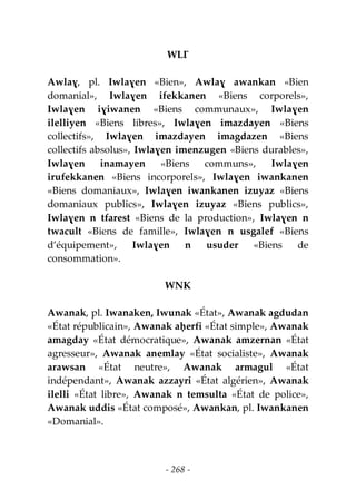 - 268 -
WLƔ
Awlaɣ, pl. Iwlaɣen «Bien», Awlaɣ awankan «Bien
domanial», Iwlaɣen ifekkanen «Biens corporels»,
Iwlaɣen iɣiwanen «Biens communaux», Iwlaɣen
ilelliyen «Biens libres», Iwlaɣen imazdayen «Biens
collectifs», Iwlaɣen imazdayen imagdazen «Biens
collectifs absolus», Iwlaɣen imenzugen «Biens durables»,
Iwlaɣen inamayen «Biens communs», Iwlaɣen
irufekkanen «Biens incorporels», Iwlaɣen iwankanen
«Biens domaniaux», Iwlaɣen iwankanen izuyaz «Biens
domaniaux publics», Iwlaɣen izuyaz «Biens publics»,
Iwlaɣen n tfarest «Biens de la production», Iwlaɣen n
twacult «Biens de famille», Iwlaɣen n usgalef «Biens
d’équipement», Iwlaɣen n usuder «Biens de
consommation».
WNK
Awanak, pl. Iwanaken, Iwunak «État», Awanak agdudan
«État républicain», Awanak aḥerfi «État simple», Awanak
amagday «État démocratique», Awanak amzernan «État
agresseur», Awanak anemlay «État socialiste», Awanak
arawsan «État neutre», Awanak armagul «État
indépendant», Awanak azzayri «État algérien», Awanak
ilelli «État libre», Awanak n temsulta «État de police»,
Awanak uddis «État composé», Awankan, pl. Iwankanen
«Domanial».
 