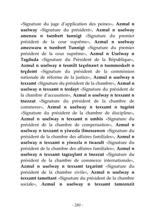 - 280 -
«Signature du juge d’application des peines», Azmul n
uselway «Signature du président», Azmul n uselway
amenzu n tsenbert tunnigt «Signature du premier
président de la cour suprême», Azmul n uselway
amezwaru n tsenbert Tunnigt «Signature du premier
président de la cour suprême», Azmul n Uselway n
Tagduda «Signature du Président de la République»,
Azmul n uselway n tesmilt taɣelnawt n tsemmeskelt n
teɣdemt «Signature du président de la commission
nationale de réforme de la justice», Azmul n uselway n
texxamt «Signature du président de la chambre», Azmul n
uselway n texxamt n terdayt «Signature du président de
la chambre d’accusation», Azmul n uselway n texxamt n
tnezzut «Signature du président de la chambre de
commerce», Azmul n uselway n texxamt n tugrint
«Signature du président de la chambre de discipline»,
Azmul n uselway n texxamt n umhis «Signature du
président de la chambre de compensation», Azmul n
uselway n texxamt n yiwezla ilmessawen «Signature du
président de la chambre des affaires familiales», Azmul n
uselway n texxamt n yiwezla n twacult «Signature du
président de la chambre des affaires familiales», Azmul n
uselway n texxamt tagraɣlant n tnezzut «Signature du
président de la chambre de commerce internationale»,
Azmul n uselway n texxamt taɣarimt «Signature du
président de la chambre civile», Azmul n uselway n
texxamt tamettant «Signature du président de la chambre
sociale», Azmul n uselway n texxamt tamzenzit
 