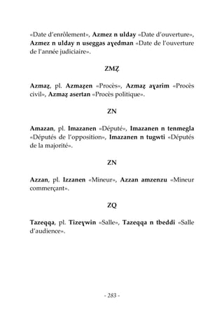 - 283 -
«Date d’enrôlement», Azmez n ulday «Date d’ouverture»,
Azmez n ulday n useggas aɣedman «Date de l’ouverture
de l’année judiciaire».
ZMẒ
Azmaẓ, pl. Azmaẓen «Procès», Azmaẓ aɣarim «Procès
civil», Azmaẓ asertan «Procès politique».
ZN
Amazan, pl. Imazanen «Député», Imazanen n tenmegla
«Députés de l’opposition», Imazanen n tugwti «Députés
de la majorité».
ZN
Azzan, pl. Izzanen «Mineur», Azzan amzenzu «Mineur
commerçant».
ZQ
Tazeqqa, pl. Tizeɣwin «Salle», Tazeqqa n tbeddi «Salle
d’audience».
 