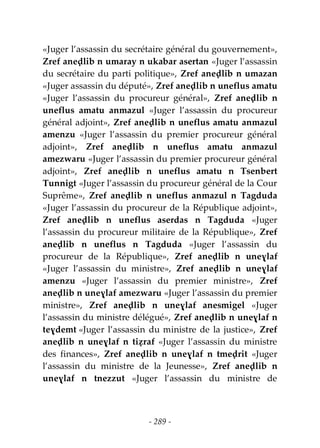 - 289 -
«Juger l’assassin du secrétaire général du gouvernement»,
Zref aneḍlib n umaray n ukabar asertan «Juger l’assassin
du secrétaire du parti politique», Zref aneḍlib n umazan
«Juger assassin du député», Zref aneḍlib n uneflus amatu
«Juger l’assassin du procureur général», Zref aneḍlib n
uneflus amatu anmazul «Juger l’assassin du procureur
général adjoint», Zref aneḍlib n uneflus amatu anmazul
amenzu «Juger l’assassin du premier procureur général
adjoint», Zref aneḍlib n uneflus amatu anmazul
amezwaru «Juger l’assassin du premier procureur général
adjoint», Zref aneḍlib n uneflus amatu n Tsenbert
Tunnigt «Juger l’assassin du procureur général de la Cour
Suprême», Zref aneḍlib n uneflus anmazul n Tagduda
«Juger l’assassin du procureur de la République adjoint»,
Zref aneḍlib n uneflus aserdas n Tagduda «Juger
l’assassin du procureur militaire de la République», Zref
aneḍlib n uneflus n Tagduda «Juger l’assassin du
procureur de la République», Zref aneḍlib n uneɣlaf
«Juger l’assassin du ministre», Zref aneḍlib n uneɣlaf
amenzu «Juger l’assassin du premier ministre», Zref
aneḍlib n uneɣlaf amezwaru «Juger l’assassin du premier
ministre», Zref aneḍlib n uneɣlaf anesmigel «Juger
l’assassin du ministre délégué», Zref aneḍlib n uneɣlaf n
teɣdemt «Juger l’assassin du ministre de la justice», Zref
aneḍlib n uneɣlaf n tiẓraf «Juger l’assassin du ministre
des finances», Zref aneḍlib n uneɣlaf n tmeḍrit «Juger
l’assassin du ministre de la Jeunesse», Zref aneḍlib n
uneɣlaf n tnezzut «Juger l’assassin du ministre de
 