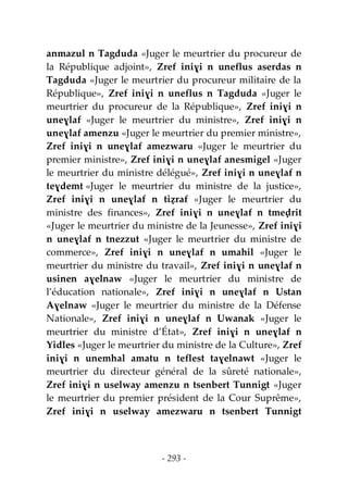 - 293 -
anmazul n Tagduda «Juger le meurtrier du procureur de
la République adjoint», Zref iniɣi n uneflus aserdas n
Tagduda «Juger le meurtrier du procureur militaire de la
République», Zref iniɣi n uneflus n Tagduda «Juger le
meurtrier du procureur de la République», Zref iniɣi n
uneɣlaf «Juger le meurtrier du ministre», Zref iniɣi n
uneɣlaf amenzu «Juger le meurtrier du premier ministre»,
Zref iniɣi n uneɣlaf amezwaru «Juger le meurtrier du
premier ministre», Zref iniɣi n uneɣlaf anesmigel «Juger
le meurtrier du ministre délégué», Zref iniɣi n uneɣlaf n
teɣdemt «Juger le meurtrier du ministre de la justice»,
Zref iniɣi n uneɣlaf n tiẓraf «Juger le meurtrier du
ministre des finances», Zref iniɣi n uneɣlaf n tmeḍrit
«Juger le meurtrier du ministre de la Jeunesse», Zref iniɣi
n uneɣlaf n tnezzut «Juger le meurtrier du ministre de
commerce», Zref iniɣi n uneɣlaf n umahil «Juger le
meurtrier du ministre du travail», Zref iniɣi n uneɣlaf n
usinen aɣelnaw «Juger le meurtrier du ministre de
l’éducation nationale», Zref iniɣi n uneɣlaf n Ustan
Aɣelnaw «Juger le meurtrier du ministre de la Défense
Nationale», Zref iniɣi n uneɣlaf n Uwanak «Juger le
meurtrier du ministre d’État», Zref iniɣi n uneɣlaf n
Yidles «Juger le meurtrier du ministre de la Culture», Zref
iniɣi n unemhal amatu n teflest taɣelnawt «Juger le
meurtrier du directeur général de la sûreté nationale»,
Zref iniɣi n uselway amenzu n tsenbert Tunnigt «Juger
le meurtrier du premier président de la Cour Suprême»,
Zref iniɣi n uselway amezwaru n tsenbert Tunnigt
 