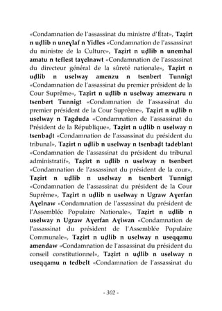 - 302 -
«Condamnation de l’assassinat du ministre d’État», Taẓirt
n uḍlib n uneɣlaf n Yidles «Condamnation de l’assassinat
du ministre de la Culture», Taẓirt n uḍlib n unemhal
amatu n teflest taɣelnawt «Condamnation de l’assassinat
du directeur général de la sûreté nationale», Taẓirt n
uḍlib n uselway amenzu n tsenbert Tunnigt
«Condamnation de l’assassinat du premier président de la
Cour Suprême», Taẓirt n uḍlib n uselway amezwaru n
tsenbert Tunnigt «Condamnation de l’assassinat du
premier président de la Cour Suprême», Taẓirt n uḍlib n
uselway n Tagduda «Condamnation de l’assassinat du
Président de la République», Taẓirt n uḍlib n uselway n
tsenbaḍt «Condamnation de l’assassinat du président du
tribunal», Taẓirt n uḍlib n uselway n tsenbaḍt tadeblant
«Condamnation de l’assassinat du président du tribunal
administratif», Taẓirt n uḍlib n uselway n tsenbert
«Condamnation de l’assassinat du président de la cour»,
Taẓirt n uḍlib n uselway n tsenbert Tunnigt
«Condamnation de l’assassinat du président de la Cour
Suprême», Taẓirt n uḍlib n uselway n Ugraw Aɣerfan
Aɣelnaw «Condamnation de l’assassinat du président de
l’Assemblée Populaire Nationale», Taẓirt n uḍlib n
uselway n Ugraw Aɣerfan Aɣiwan «Condamnation de
l’assassinat du président de l’Assemblée Populaire
Communale», Taẓirt n uḍlib n uselway n useqqamu
amendaw «Condamnation de l’assassinat du président du
conseil constitutionnel», Taẓirt n uḍlib n uselway n
useqqamu n tedbelt «Condamnation de l’assassinat du
 