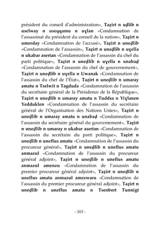- 303 -
président du conseil d’administration», Taẓirt n uḍlib n
uselway n useqqamu n uɣlan «Condamnation de
l’assassinat du président du conseil de la nation», Taẓirt n
umerday «Condamnation de l'accusé», Taẓirt n uneḍlib
«Condamnation de l’assassin», Taẓirt n uneḍlib n uɣella
n ukabar asertan «Condamnation de l’assassin du chef du
parti politique», Taẓirt n uneḍlib n uɣella n unabaḍ
«Condamnation de l’assassin du chef de gouvernement»,
Taẓirt n uneḍlib n uɣella n Uwanak «Condamnation de
l’assassin du chef de l’État», Taẓirt n uneḍlib n umaray
amatu n Tselwit n Tagduda «Condamnation de l’assassin
du secrétaire général de la Présidence de la République»,
Taẓirt n uneḍlib n umaray amatu n Tuddsa n Yiɣlanen
Yedduklen «Condamnation de l’assassin du secrétaire
général de l’Organisation des Nations Unies», Taẓirt n
uneḍlib n umaray amatu n unabaḍ «Condamnation de
l’assassin du secrétaire général du gouvernement», Taẓirt
n uneḍlib n umaray n ukabar asertan «Condamnation de
l’assassin du secrétaire du parti politique», Taẓirt n
uneḍlib n uneflus amatu «Condamnation de l’assassin du
procureur général», Taẓirt n uneḍlib n uneflus amatu
anmazul «Condamnation de l’assassin du procureur
général adjoint», Taẓirt n uneḍlib n uneflus amatu
anmazul amenzu «Condamnation de l’assassin du
premier procureur général adjoint», Taẓirt n uneḍlib n
uneflus amatu anmazul amezwaru «Condamnation de
l’assassin du premier procureur général adjoint», Taẓirt n
uneḍlib n uneflus amatu n Tsenbert Tunnigt
 