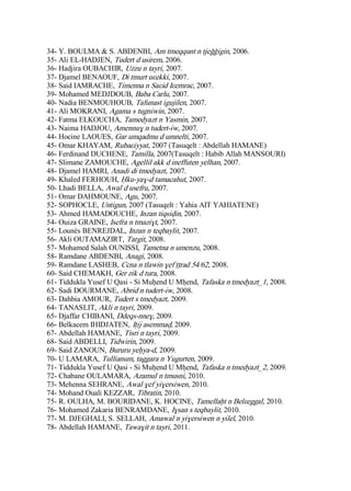 34- Y. BOULMA & S. ABDENBI, Am tmeqqunt n tjeǧǧigin, 2006.
35- Ali EL-HADJEN, Tudert d usirem, 2006.
36- Hadjira OUBACHIR, Uzzu n tayri, 2007.
37- Djamel BENAOUF, Di tmurt uɛekki, 2007.
38- Said IAMRACHE, Timenna n Saɛid Iɛemrac, 2007.
39- Mohamed MEDJDOUB, Baba Carlu, 2007.
40- Nadia BENMOUHOUB, Tafunast igujilen, 2007.
41- Ali MOKRANI, Agama s tugniwin, 2007.
42- Fatma ELKOUCHA, Tamedyazt n Yasmin, 2007.
43- Naima HADJOU, Amennuɣ n tudert-iw, 2007.
44- Hocine LAOUES, Gar umqadmu d umnelti, 2007.
45- Omar KHAYAM, Rubaɛiyyat, 2007 (Tasuqelt : Abdellah HAMANE)
46- Ferdinand DUCHENE, Tamilla, 2007(Tasuqelt : Habib Allah MANSOURI)
47- Slimane ZAMOUCHE, Agellil akk d ineffuten yelhan, 2007.
48- Djamel HAMRI, Anadi di tmedyazt, 2007.
49- Khaled FERHOUH, Ḥku-yaɣ-d tamacahut, 2007.
50- Lhadi BELLA, Awal d usefru, 2007.
51- Omar DAHMOUNE, Agu, 2007.
52- SOPHOCLE, Untigun, 2007 (Tasuqelt : Yahia AIT YAHIATENE)
53- Ahmed HAMADOUCHE, Inzan tiqsiḍin, 2007.
54- Ouiza GRAINE, Isefra n tmaziɣt, 2007.
55- Lounès BENREJDAL, Inzan n teqbaylit, 2007.
56- Akli OUTAMAZIRT, Targit, 2008.
57- Mohamed Salah OUNISSI, Tametna n umenzu, 2008.
58- Ramdane ABDENBI, Anagi, 2008.
59- Ramdane LASHEB, Ccna n tlawin ɣef ṭṭrad 54/62, 2008.
60- Said CHEMAKH, Ger zik d tura, 2008.
61- Tiddukla Yusef U Qasi - Si Muḥend U Mḥend, Tafaska n tmedyazt_1, 2008.
62- Sadi DOURMANE, Abrid n tudert-iw, 2008.
63- Dahbia AMOUR, Tudert s tmedyazt, 2009.
64- TANASLIT, Akli n tayri, 2009.
65- Djaffar CHIBANI, Ddeqs-nneɣ, 2009.
66- Belkacem IHIDJATEN, Iṭij asemmaḍ, 2009.
67- Abdellah HAMANE, Tisri n tayri, 2009.
68- Said ABDELLI, Tidwirin, 2009.
69- Said ZANOUN, Bururu yeḥya-d, 2009.
70- U LAMARA, Tullianum, taggara n Yugurten, 2009.
71- Tiddukla Yusef U Qasi - Si Muḥend U Mḥend, Tafaska n tmedyazt_2, 2009.
72- Chabane OULAMARA, Azamul n tmusni, 2010.
73- Mehenna SEHRANE, Awal ɣef yiɣersiwen, 2010.
74- Mohand Ouali KEZZAR, Tibratin, 2010.
75- R. OULHA, M. BOURIDANE, K. HOCINE, Tamellaḥt n Belɛeggal, 2010.
76- Mohamed Zakaria BENRAMDANE, Iɣsan s teqbaylit, 2010.
77- M. DJEGHALI, S. SELLAH, Amawal n yiɣersiwen n yilel, 2010.
78- Abdellah HAMANE, Tawaɣit n tayri, 2011.
 