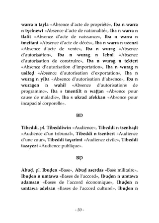 - 50 -
warra n tayla «Absence d’acte de propriété», Iba n warra
n tɣelnewt «Absence d’acte de nationalité», Iba n warra n
tlalit «Absence d’acte de naissance», Iba n warra n
tmettant «Absence d’acte de décès», Iba n warra n uzenzi
«Absence d’acte de vente», Iba n wurag «Absence
d’autorisation», Iba n wurag n lebni «Absence
d’autorisation de construire», Iba n wurag n tektert
«Absence d’autorisation d’importation», Iba n wurag n
usifeḍ «Absence d’autorisation d’exportation», Iba n
wurag n yiba «Absence d’autorisation d’absence», Iba n
wuragen n wahil «Absence d’autorisations de
programme», Iba s tmentilt n waṭṭan «Absence pour
cause de maladie», Iba s ukrad afekkan «Absence pour
incapacité corporelle».
BD
Tibeddi, pl. Tibeddiwin «Audience», Tibeddi n tsenbaḍt
«Audience d’un tribunal», Tibeddi n tsenbert «Audience
d’une cour», Tibeddi taɣarimt «Audience civile», Tibeddi
tazayezt «Audience publique».
BḌ
Abuḍ, pl. Ibuḍen «Base», Abuḍ aserdas «Base militaire»,
Ibuḍen n umtawa «Bases de l’accord», Ibuḍen n umtawa
adamsan «Bases de l’accord économique», Ibuḍen n
umtawa adelsan «Bases de l’accord culturel», Ibuḍen n
 