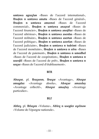 - 51 -
umtawa agraɣlan «Bases de l’accord international»,
Ibuḍen n umtawa amatu «Bases de l’accord général»,
Ibuḍen n umtawa amzenzi «Bases de l’accord
commercial», Ibuḍen n umtawa anaẓraf «Bases de
l’accord financier», Ibuḍen n umtawa aneḍfur «Bases de
l’accord ultérieur», Ibuḍen n umtawa aserdas «Bases de
l’accord militaire», Ibuḍen n umtawa asertan «Bases de
l’accord politique», Ibuḍen n umtawa azerfan «Bases de
l’accord judiciaire», Ibuḍen n umtawa n tedrimt «Bases
de l’accord monétaire», Ibuḍen n umtawa n ufru «Bases
de l’accord de paiement», Ibuḍen n umtawa n umedhel
«Bases de l’accord de coopération», Ibuḍen n umtawa n
userḍil «Bases de l’accord de prêt», Ibuḍen n umtawa n
usɣur «Bases de l’accord d’établissement».
BƔR
Abaɣur, pl. Ibaɣuren, Ibuɣar «Avantage», Abaɣur
amagdaz «Avantage absolu», Abaɣur amazday
«Avantage collectif», Abaɣur amaẓlay «Avantage
particulier».
BLƔ
Ableɣ, pl. Iblaɣen «Volume», Ableɣ n usegfer aɣelnaw
«Volume de l’épargne nationale».
 