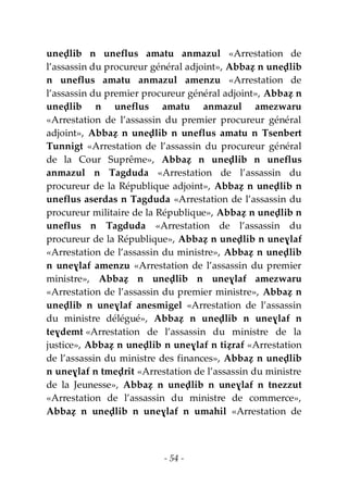 - 54 -
uneḍlib n uneflus amatu anmazul «Arrestation de
l’assassin du procureur général adjoint», Abbaẓ n uneḍlib
n uneflus amatu anmazul amenzu «Arrestation de
l’assassin du premier procureur général adjoint», Abbaẓ n
uneḍlib n uneflus amatu anmazul amezwaru
«Arrestation de l’assassin du premier procureur général
adjoint», Abbaẓ n uneḍlib n uneflus amatu n Tsenbert
Tunnigt «Arrestation de l’assassin du procureur général
de la Cour Suprême», Abbaẓ n uneḍlib n uneflus
anmazul n Tagduda «Arrestation de l’assassin du
procureur de la République adjoint», Abbaẓ n uneḍlib n
uneflus aserdas n Tagduda «Arrestation de l’assassin du
procureur militaire de la République», Abbaẓ n uneḍlib n
uneflus n Tagduda «Arrestation de l’assassin du
procureur de la République», Abbaẓ n uneḍlib n uneɣlaf
«Arrestation de l’assassin du ministre», Abbaẓ n uneḍlib
n uneɣlaf amenzu «Arrestation de l’assassin du premier
ministre», Abbaẓ n uneḍlib n uneɣlaf amezwaru
«Arrestation de l’assassin du premier ministre», Abbaẓ n
uneḍlib n uneɣlaf anesmigel «Arrestation de l’assassin
du ministre délégué», Abbaẓ n uneḍlib n uneɣlaf n
teɣdemt «Arrestation de l’assassin du ministre de la
justice», Abbaẓ n uneḍlib n uneɣlaf n tiẓraf «Arrestation
de l’assassin du ministre des finances», Abbaẓ n uneḍlib
n uneɣlaf n tmeḍrit «Arrestation de l’assassin du ministre
de la Jeunesse», Abbaẓ n uneḍlib n uneɣlaf n tnezzut
«Arrestation de l’assassin du ministre de commerce»,
Abbaẓ n uneḍlib n uneɣlaf n umahil «Arrestation de
 