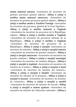 - 57 -
amatu anmazul amenzu «Arrestation du meurtrier du
premier procureur général adjoint», Abbaẓ n yiniɣi n
uneflus amatu anmazul amezwaru «Arrestation du
meurtrier du premier procureur général adjoint», Abbaẓ n
yiniɣi n uneflus amatu n Tsenbert Tunnigt «Arrestation
du meurtrier du procureur général de la Cour Suprême»,
Abbaẓ n yiniɣi n uneflus anmazul n Tagduda
«Arrestation du meurtrier du procureur de la République
adjoint», Abbaẓ n yiniɣi n uneflus aserdas n Tagduda
«Arrestation du meurtrier du procureur militaire de la
République», Abbaẓ n yiniɣi n uneflus n Tagduda
«Arrestation du meurtrier du procureur de la
République», Abbaẓ n yiniɣi n uneɣlaf «Arrestation du
meurtrier du ministre», Abbaẓ n yiniɣi n uneɣlaf amenzu
«Arrestation du meurtrier du premier ministre», Abbaẓ n
yiniɣi n uneɣlaf amezwaru «Arrestation du meurtrier du
premier ministre», Abbaẓ n yiniɣi n uneɣlaf anesmigel
«Arrestation du meurtrier du ministre délégué», Abbaẓ n
yiniɣi n uneɣlaf n teɣdemt «Arrestation du meurtrier du
ministre de la justice», Abbaẓ n yiniɣi n uneɣlaf n tiẓraf
«Arrestation du meurtrier du ministre des finances»,
Abbaẓ n yiniɣi n uneɣlaf n tmeḍrit «Arrestation du
meurtrier du ministre de la Jeunesse», Abbaẓ n yiniɣi n
uneɣlaf n tnezzut «Arrestation du meurtrier du ministre
de commerce», Abbaẓ n yiniɣi n uneɣlaf n umahil
«Arrestation du meurtrier du ministre du travail», Abbaẓ
n yiniɣi n uneɣlaf n usinen aɣelnaw «Arrestation du
meurtrier du ministre de l’éducation nationale», Abbaẓ n
 