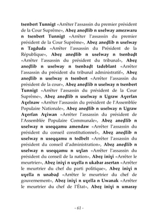 - 61 -
tsenbert Tunnigt «Arrêter l’assassin du premier président
de la Cour Suprême», Abeẓ aneḍlib n uselway amezwaru
n tsenbert Tunnigt «Arrêter l’assassin du premier
président de la Cour Suprême», Abeẓ aneḍlib n uselway
n Tagduda «Arrêter l’assassin du Président de la
République», Abeẓ aneḍlib n uselway n tsenbaḍt
«Arrêter l’assassin du président du tribunal», Abeẓ
aneḍlib n uselway n tsenbaḍt tadeblant «Arrêter
l’assassin du président du tribunal administratif», Abeẓ
aneḍlib n uselway n tsenbert «Arrêter l’assassin du
président de la cour», Abeẓ aneḍlib n uselway n tsenbert
Tunnigt «Arrêter l’assassin du président de la Cour
Suprême», Abeẓ aneḍlib n uselway n Ugraw Aɣerfan
Aɣelnaw «Arrêter l’assassin du président de l’Assemblée
Populaire Nationale», Abeẓ aneḍlib n uselway n Ugraw
Aɣerfan Aɣiwan «Arrêter l’assassin du président de
l’Assemblée Populaire Communale», Abeẓ aneḍlib n
uselway n useqqamu amendaw «Arrêter l’assassin du
président du conseil constitutionnel», Abeẓ aneḍlib n
uselway n useqqamu n tedbelt «Arrêter l’assassin du
président du conseil d’administration», Abeẓ aneḍlib n
uselway n useqqamu n uɣlan «Arrêter l’assassin du
président du conseil de la nation», Abeẓ iniɣi «Arrêter le
meurtrier», Abeẓ iniɣi n uɣella n ukabar asertan «Arrêter
le meurtrier du chef du parti politique», Abeẓ iniɣi n
uɣella n unabaḍ «Arrêter le meurtrier du chef de
gouvernement», Abeẓ iniɣi n uɣella n Uwanak «Arrêter
le meurtrier du chef de l’État», Abeẓ iniɣi n umaray
 