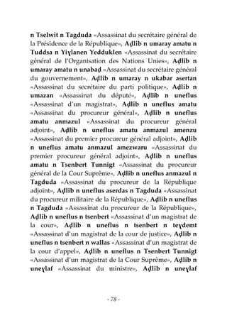 - 78 -
n Tselwit n Tagduda «Assassinat du secrétaire général de
la Présidence de la République», Aḍlib n umaray amatu n
Tuddsa n Yiɣlanen Yedduklen «Assassinat du secrétaire
général de l’Organisation des Nations Unies», Aḍlib n
umaray amatu n unabaḍ «Assassinat du secrétaire général
du gouvernement», Aḍlib n umaray n ukabar asertan
«Assassinat du secrétaire du parti politique», Aḍlib n
umazan «Assassinat du député», Aḍlib n uneflus
«Assassinat d’un magistrat», Aḍlib n uneflus amatu
«Assassinat du procureur général», Aḍlib n uneflus
amatu anmazul «Assassinat du procureur général
adjoint», Aḍlib n uneflus amatu anmazul amenzu
«Assassinat du premier procureur général adjoint», Aḍlib
n uneflus amatu anmazul amezwaru «Assassinat du
premier procureur général adjoint», Aḍlib n uneflus
amatu n Tsenbert Tunnigt «Assassinat du procureur
général de la Cour Suprême», Aḍlib n uneflus anmazul n
Tagduda «Assassinat du procureur de la République
adjoint», Aḍlib n uneflus aserdas n Tagduda «Assassinat
du procureur militaire de la République», Aḍlib n uneflus
n Tagduda «Assassinat du procureur de la République»,
Aḍlib n uneflus n tsenbert «Assassinat d’un magistrat de
la cour», Aḍlib n uneflus n tsenbert n teɣdemt
«Assassinat d’un magistrat de la cour de justice», Aḍlib n
uneflus n tsenbert n wallas «Assassinat d’un magistrat de
la cour d’appel», Aḍlib n uneflus n Tsenbert Tunnigt
«Assassinat d’un magistrat de la Cour Suprême», Aḍlib n
uneɣlaf «Assassinat du ministre», Aḍlib n uneɣlaf
 