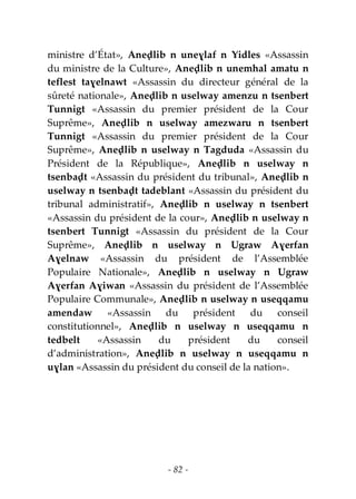 - 82 -
ministre d’État», Aneḍlib n uneɣlaf n Yidles «Assassin
du ministre de la Culture», Aneḍlib n unemhal amatu n
teflest taɣelnawt «Assassin du directeur général de la
sûreté nationale», Aneḍlib n uselway amenzu n tsenbert
Tunnigt «Assassin du premier président de la Cour
Suprême», Aneḍlib n uselway amezwaru n tsenbert
Tunnigt «Assassin du premier président de la Cour
Suprême», Aneḍlib n uselway n Tagduda «Assassin du
Président de la République», Aneḍlib n uselway n
tsenbaḍt «Assassin du président du tribunal», Aneḍlib n
uselway n tsenbaḍt tadeblant «Assassin du président du
tribunal administratif», Aneḍlib n uselway n tsenbert
«Assassin du président de la cour», Aneḍlib n uselway n
tsenbert Tunnigt «Assassin du président de la Cour
Suprême», Aneḍlib n uselway n Ugraw Aɣerfan
Aɣelnaw «Assassin du président de l’Assemblée
Populaire Nationale», Aneḍlib n uselway n Ugraw
Aɣerfan Aɣiwan «Assassin du président de l’Assemblée
Populaire Communale», Aneḍlib n uselway n useqqamu
amendaw «Assassin du président du conseil
constitutionnel», Aneḍlib n uselway n useqqamu n
tedbelt «Assassin du président du conseil
d’administration», Aneḍlib n uselway n useqqamu n
uɣlan «Assassin du président du conseil de la nation».
 