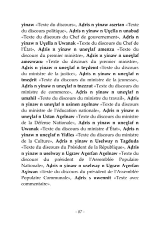 - 87 -
yinaw «Texte du discours», Aḍris n yinaw asertan «Texte
du discours politique», Aḍris n yinaw n Uɣella n unabaḍ
«Texte du discours du Chef de gouvernement», Aḍris n
yinaw n Uɣella n Uwanak «Texte du discours du Chef de
l’État», Aḍris n yinaw n uneɣlaf amenzu «Texte du
discours du premier ministre», Aḍris n yinaw n uneɣlaf
amezwaru «Texte du discours du premier ministre»,
Aḍris n yinaw n uneɣlaf n teɣdemt «Texte du discours
du ministre de la justice», Aḍris n yinaw n uneɣlaf n
tmeḍrit «Texte du discours du ministre de la jeunesse»,
Aḍris n yinaw n uneɣlaf n tnezzut «Texte du discours du
ministre de commerce», Aḍris n yinaw n uneɣlaf n
umahil «Texte du discours du ministre du travail», Aḍris
n yinaw n uneɣlaf n usinen aɣelnaw «Texte du discours
du ministre de l’éducation nationale», Aḍris n yinaw n
uneɣlaf n Ustan Aɣelnaw «Texte du discours du ministre
de la Défense Nationale», Aḍris n yinaw n uneɣlaf n
Uwanak «Texte du discours du ministre d’État», Aḍris n
yinaw n uneɣlaf n Yidles «Texte du discours du ministre
de la Culture», Aḍris n yinaw n Uselway n Tagduda
«Texte du discours du Président de la République», Aḍris
n yinaw n uselway n Ugraw Aɣerfan Aɣelnaw «Texte du
discours du président de l’Assemblée Populaire
Nationale», Aḍris n yinaw n uselway n Ugraw Aɣerfan
Aɣiwan «Texte du discours du président de l’Assemblée
Populaire Communale», Aḍris s uwennit «Texte avec
commentaire».
 