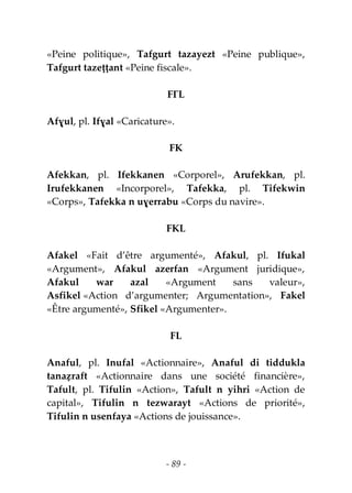 - 89 -
«Peine politique», Tafgurt tazayezt «Peine publique»,
Tafgurt tazeṭṭant «Peine fiscale».
FƔL
Afɣul, pl. Ifɣal «Caricature».
FK
Afekkan, pl. Ifekkanen «Corporel», Arufekkan, pl.
Irufekkanen «Incorporel», Tafekka, pl. Tifekwin
«Corps», Tafekka n uɣerrabu «Corps du navire».
FKL
Afakel «Fait d’être argumenté», Afakul, pl. Ifukal
«Argument», Afakul azerfan «Argument juridique»,
Afakul war azal «Argument sans valeur»,
Asfikel «Action d’argumenter; Argumentation», Fakel
«Être argumenté», Sfikel «Argumenter».
FL
Anaful, pl. Inufal «Actionnaire», Anaful di tiddukla
tanaẓraft «Actionnaire dans une société financière»,
Tafult, pl. Tifulin «Action», Tafult n yihri «Action de
capital», Tifulin n tezwarayt «Actions de priorité»,
Tifulin n usenfaya «Actions de jouissance».
 