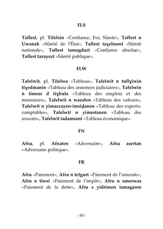 - 90 -
FLS
Taflest, pl. Tifelsin «Confiance; Foi; Sûreté», Taflest n
Uwanak «Sûreté de l'État», Taflest taɣelnawt «Sûreté
nationale», Taflest tamagdazt «Confiance absolue»,
Taflest tazayezt «Sûreté publique».
FLW
Tafelwit, pl. Tifelwa «Tableau», Tafelwit n tullɣiwin
tiɣedmanin «Tableau des annonces judiciaires», Tafelwin
n timras d tiɣbula «Tableau des emplois et des
ressources», Tafelwit n wazalen «Tableau des valeurs»,
Tafelwit n yimazzayen-imsiḍanen «Tableau des experts-
comptables», Tafelwit n yimestanen «Tableau des
avocats», Tafelwit tadamsant «Tableau économique».
FN
Afna, pl. Afnaten «Adversaire», Afna asertan
«Adversaire politique».
FR
Afru «Paiement», Afru n tefgurt «Paiement de l’amende»,
Afru n tiwsi «Paiement de l’impôt», Afru n umerwas
«Paiement de la dette», Afru s yidrimen tamagaren
 