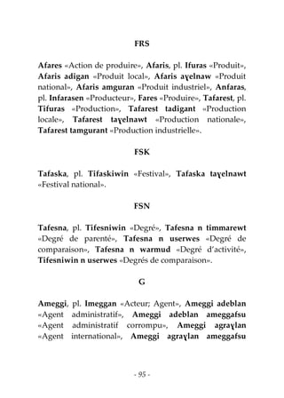 - 95 -
FRS
Afares «Action de produire», Afaris, pl. Ifuras «Produit»,
Afaris adigan «Produit local», Afaris aɣelnaw «Produit
national», Afaris amguran «Produit industriel», Anfaras,
pl. Infarasen «Producteur», Fares «Produire», Tafarest, pl.
Tifuras «Production», Tafarest tadigant «Production
locale», Tafarest taɣelnawt «Production nationale»,
Tafarest tamgurant «Production industrielle».
FSK
Tafaska, pl. Tifaskiwin «Festival», Tafaska taɣelnawt
«Festival national».
FSN
Tafesna, pl. Tifesniwin «Degré», Tafesna n timmarewt
«Degré de parenté», Tafesna n userwes «Degré de
comparaison», Tafesna n warmud «Degré d’activité»,
Tifesniwin n userwes «Degrés de comparaison».
G
Ameggi, pl. Imeggan «Acteur; Agent», Ameggi adeblan
«Agent administratif», Ameggi adeblan ameggafsu
«Agent administratif corrompu», Ameggi agraɣlan
«Agent international», Ameggi agraɣlan ameggafsu
 