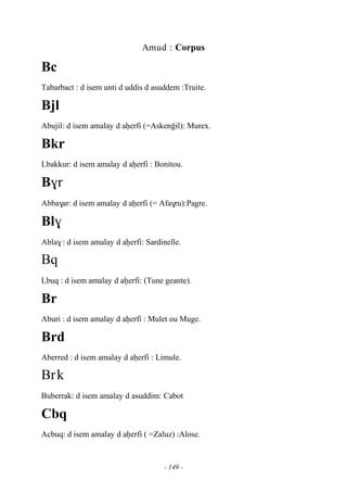 - 149 -
Amud : Corpus
Bc
Tabarbact : d isem unti d uddis d asuddem :Truite.
Bjl
Abujil: d isem amalay d aêerfi (=Askenoil): Murex.
Bkr
Lbakkur: d isem amalay d aêerfi : Bonitou.
B$r
Abba$ar: d isem amalay d aêerfi (= Afa$ru):Pagre.
Bl$
Abla$ : d isem amalay d aêerfi: Sardinelle.
Bq
Lbuq : d isem amalay d aêerfi: (Tune geante).
Br
Aburi : d isem amalay d aêerfi : Mulet ou Muge.
Brd
Aberred : d isem amalay d aêerfi : Limule.
Brk
Buberrak: d isem amalay d asuddim: Cabot
Cbq
Acbuq: d isem amalay d aêerfi ( =Zaluz) :Alose.
 