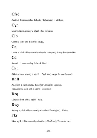 - 150 -
Cfrv
Acafriv: d isem amalay d aêerfi(=Taêerraqat) : Méduse.
C$r
Ici$er : d isem amalay d aêerfi : Sar commun.
Clb
Calba: d isem unti d aêerfi : Saupe.
Cn
Uccen n yilel : d isem amalay d uddis (=Aqarus): Loup de mer ou Bar.
Cd
Acaddi : d isem amalay d aêerfi: Gobi.
àkî
Açkaî: d isem amalay d aêerfi (=Açekwav): Ange de mer (Moine).
Dnfl
Addenfil: d isem amalay d aêerfi (=Azyam) : Dauphin.
Taddenfilt: d isem unti d aêerfi : Dauphine.
Drq
Derqa: d isem unti d aêerfi : Raie.
Dwy
Adway n yilel : d isem amalay d uddis (=Tameêêart) : Huître.
Fkr
Ifker n yilel: d isem amalay d uddis (=Abufkran): Torteu de mer.
 