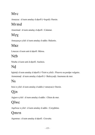 - 155 -
Mrc
Ameôcac : d isem amalay d aêerfi (=le$zal): Oursin.
Mrmd
Amermad : d isem amalay d aêerfi : Calamar.
Mé$
Ameééu$n yilel: d isem amalay d uddis: Haleotis.
Mεz
Lmeεza: d isem unti d aêerfi: Mèrou.
Nçb
Nçuba: d isem unti d aêerfi: Anchois.
Nv
Iqiôniv: d isem amalay d aêerfi (=Tisirt n yilel) : Pieuvre ou poulpe vulgaire.
Amnennav : d isem amalay d aêerfi (= Bulexyuv): Anemone de mer.
Ns
Inisi n yilel: d isem amalay d uddis (=ameôcac): Oursin.
Qjn
Aqjun n yilel : d isem amalay d uddis : Chien de mer.
Qlwc
Aqelwac n yilel : d isem amalay d uddis : Coryphène.
Qmrn
Aqemrun : d isem amalay d aêerfi : Crevette.
 