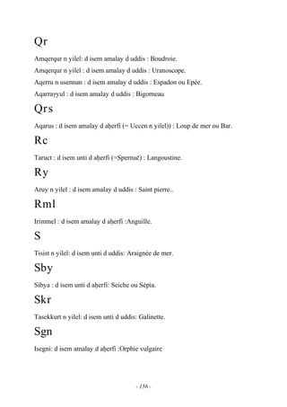 - 156 -
Qr
Amqerqur n yilel: d isem amalay d uddis : Boudroie.
Amqerqur n yilel : d isem amalay d uddis : Uranoscope.
Aqerru n usennan : d isem amalay d uddis : Espadon ou Epée.
Aqarraγyul : d isem amalay d uddis : Bigorneau
Qrs
Aqarus : d isem amalay d aêerfi (= Uccen n yilel)) : Loup de mer ou Bar.
Rc
Taruct : d isem unti d aêerfi (=Spernuç) : Langoustine.
Ry
Aruy n yilel : d isem amalay d uddis : Saint pierre..
Rml
Irimmel : d isem amalay d aêerfi :Anguille.
S
Tisist n yilel: d isem unti d uddis: Araignée de mer.
Sby
Sibya : d isem unti d aêerfi: Seiche ou Sépia.
Skr
Tasekkurt n yilel: d isem unti d uddis: Galinette.
Sgn
Isegni: d isem amalay d aêerfi :Orphie vulgaire
 