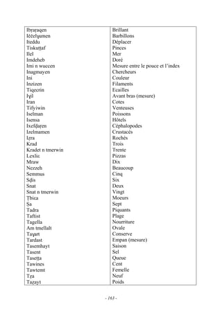 - 163 -
Ibôaôaqen
Iççel$umen
Iteddu
Tiskuîîaf
Ilel
Imdeheb
Imi n wuccen
Inagmayen
Ini
Inzizen
Tiqecrin
I$il
Iran
Tifyiwin
Iselman
Isensa
Ixefvaôen
Izelmamen
Iéra
Krad
Kradet n tmerwin
Lexliε
Mraw
Nezzeh
Semmus
Svis
Snat
Snat n tmerwin
Ïbiεa
Üa
Tadra
Taftist
Tagella
Am tmellalt
Ta$art
Tardast
Tasemhayt
Tasent
Taseîîa
Tawines
Tawtemt
Téa
Taéayt
Brillant
Barbillons
Déplacer
Pinces
Mer
Doré
Mesure entre le pouce et l’index
Chercheurs
Couleur
Filaments
Ecailles
Avant bras (mesure)
Cotes
Venteuses
Poissons
Hôtels
Céphalopodes
Crustacés
Rochés
Trois
Trente
Pizzas
Dix
Beaucoup
Cinq
Six
Deux
Vingt
Moeurs
Sept
Piquants
Plage
Nourriture
Ovale
Conserve
Empan (mesure)
Saison
Sel
Queue
Cent
Femelle
Neuf
Poids
 